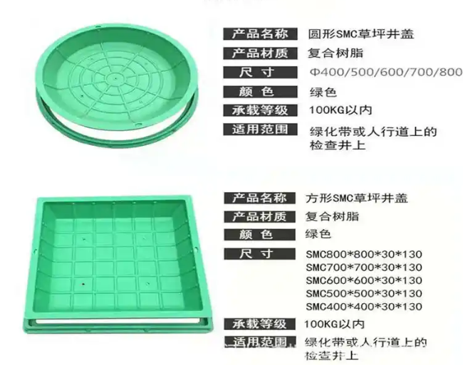 邯山树脂复合种植井盖展示